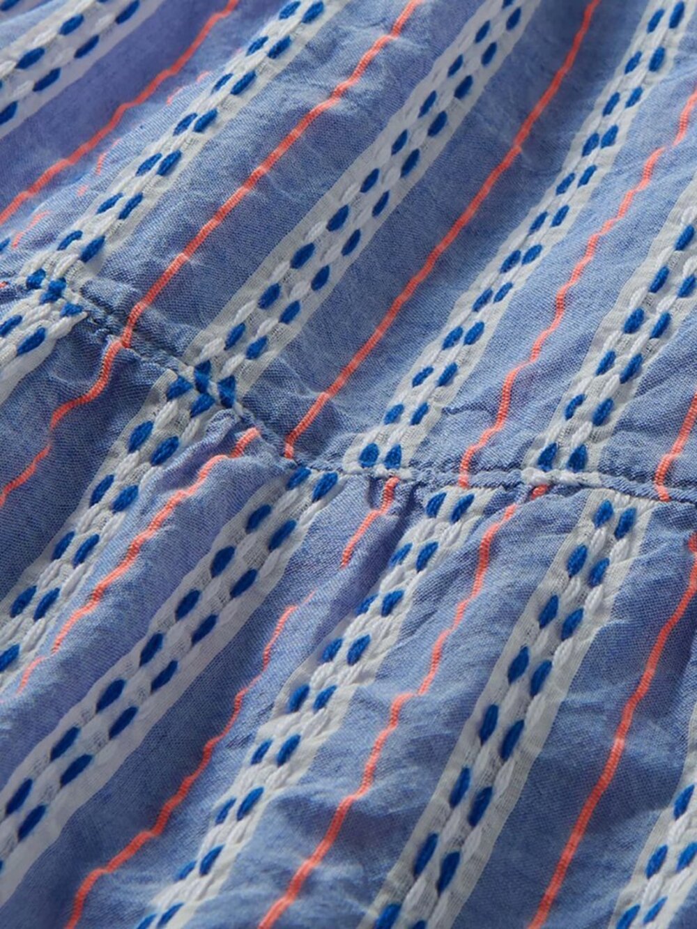 New! Hatley Emerson Dress in Blue, White, Coral - Sunset Ribbon Women's Size L - Picture 12 of 13